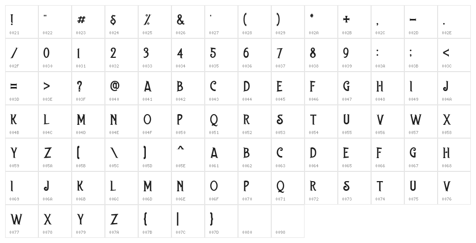 Fokers DEMO Regular Character Map