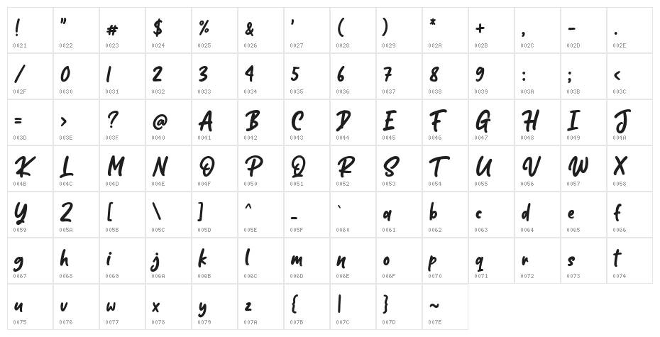 Folders Character Map