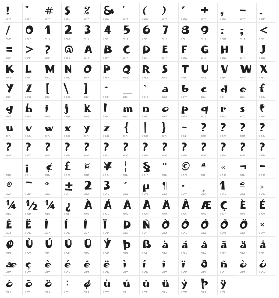 FoliaMix Character Map