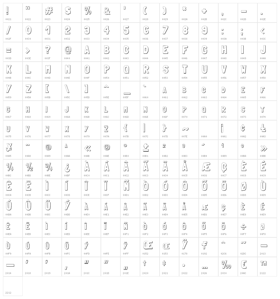 Folk-shadow Character Map