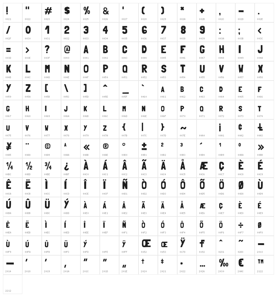 Folk-solid Character Map