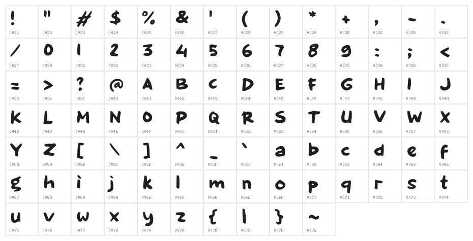 Folking Character Map