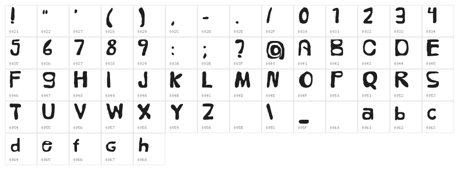 Folköl Character Map