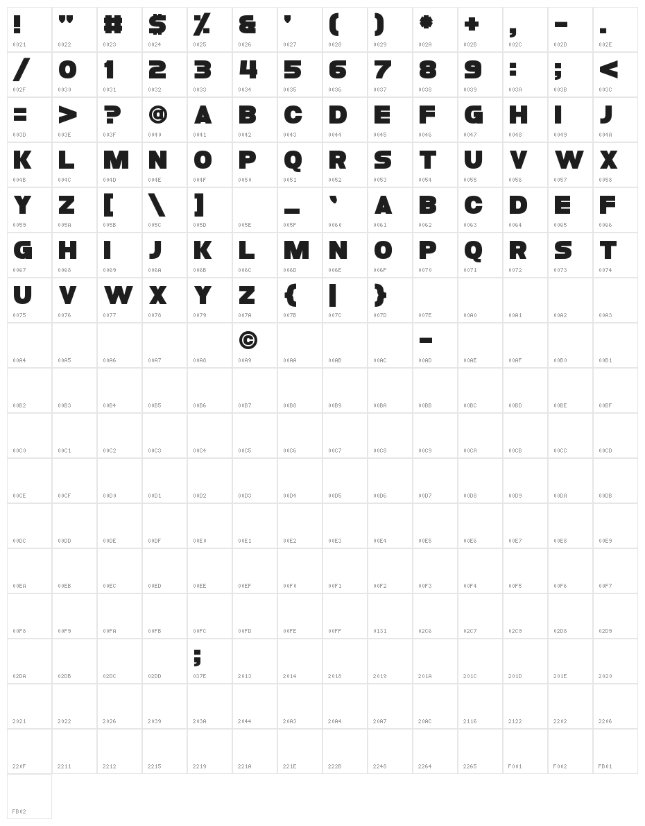 Folklore Character Map