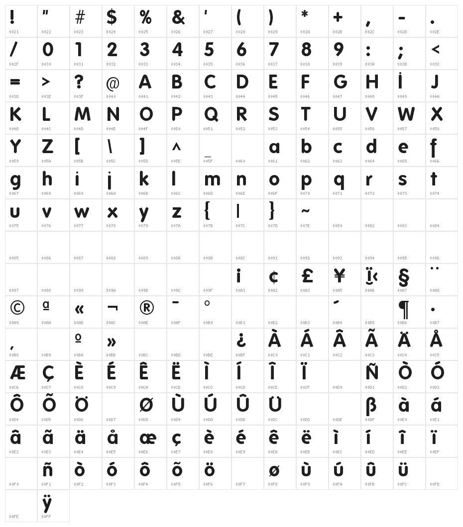 Folks-Bold Character Map