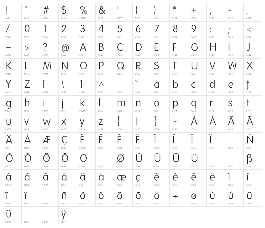 Folks-Light Character Map