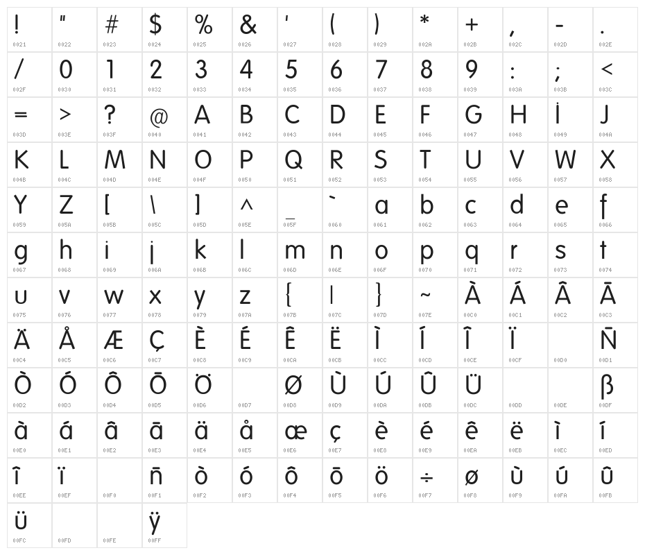 Folks-Normal Character Map