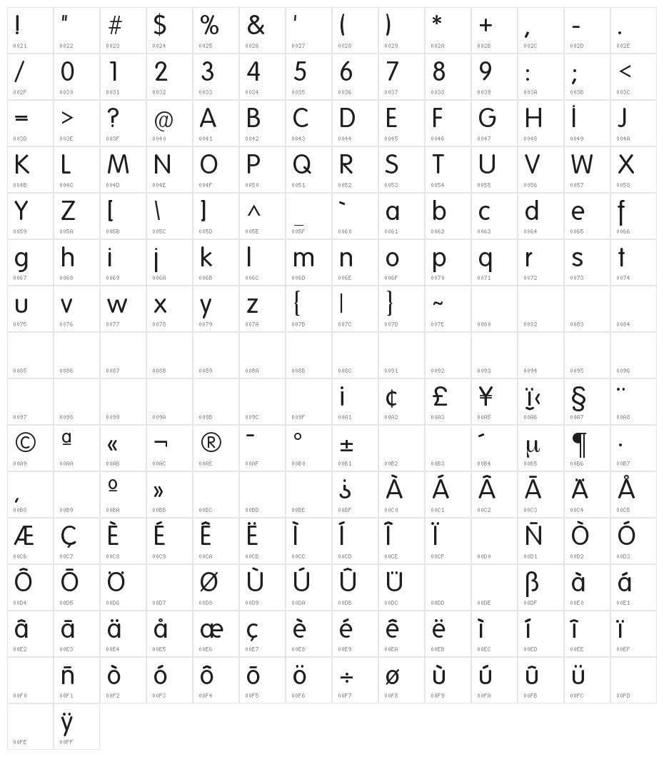 Folks-Normal Character Map