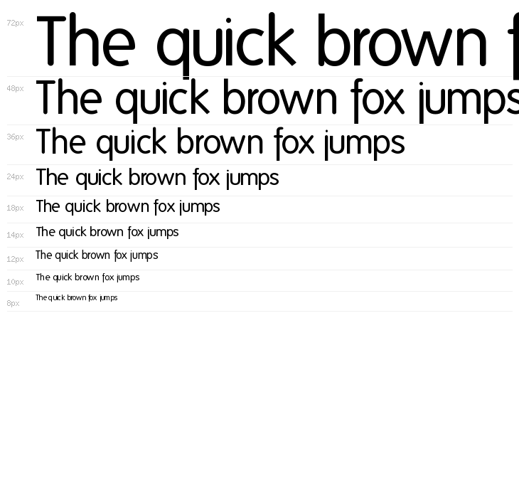 Folks-Normal Waterfall