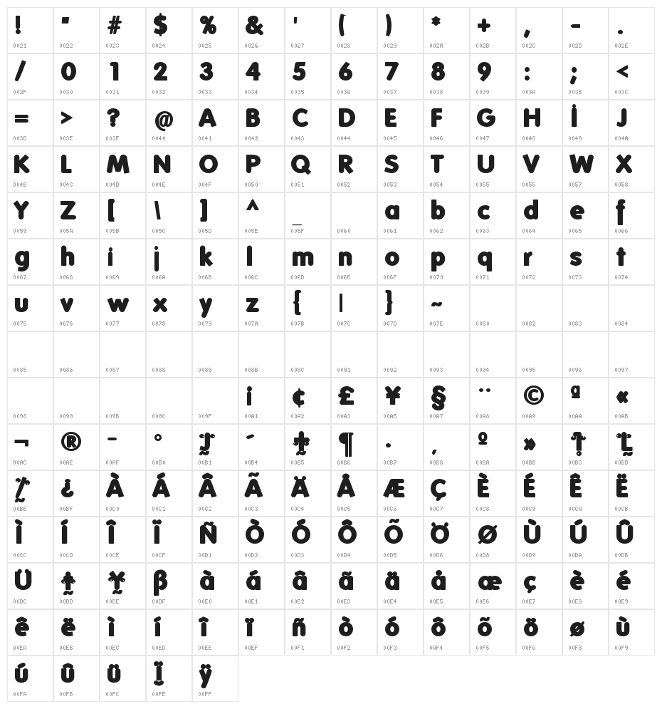 FolksBlack Character Map