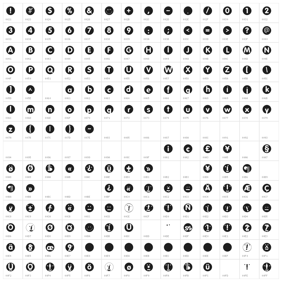 FolksCircleNegative Character Map