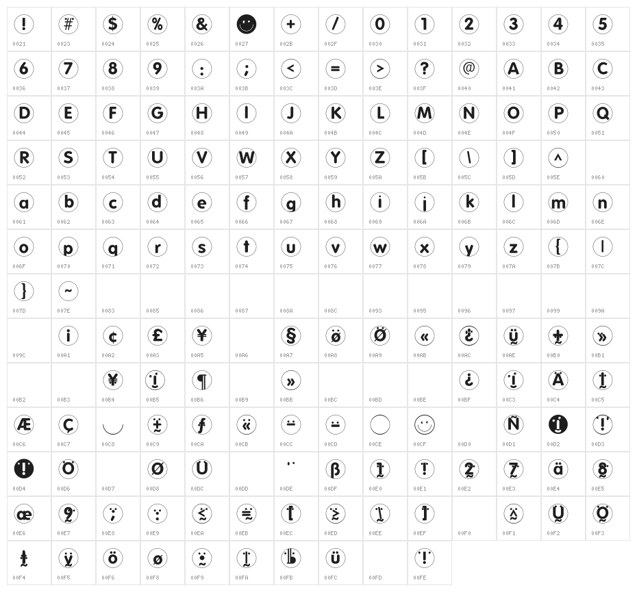 FolksCirclePositive Character Map