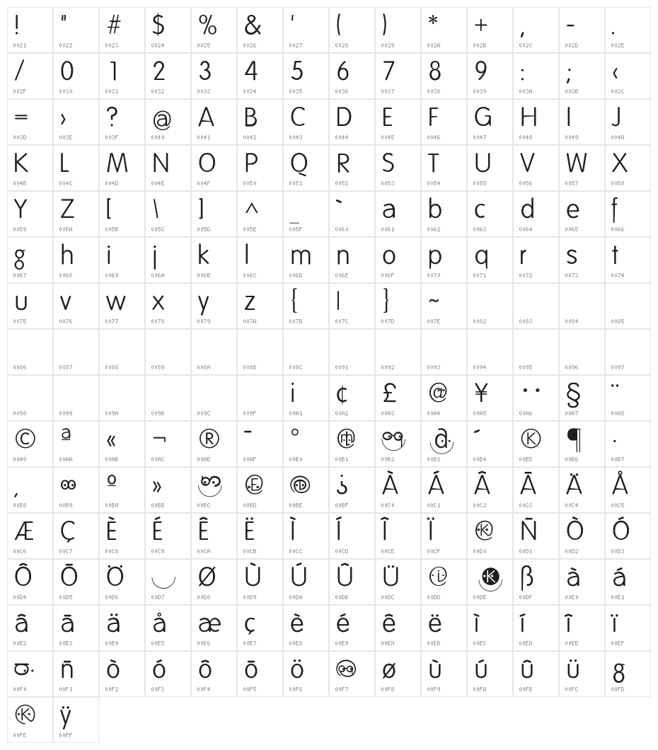 FolksDecoon-Light Character Map