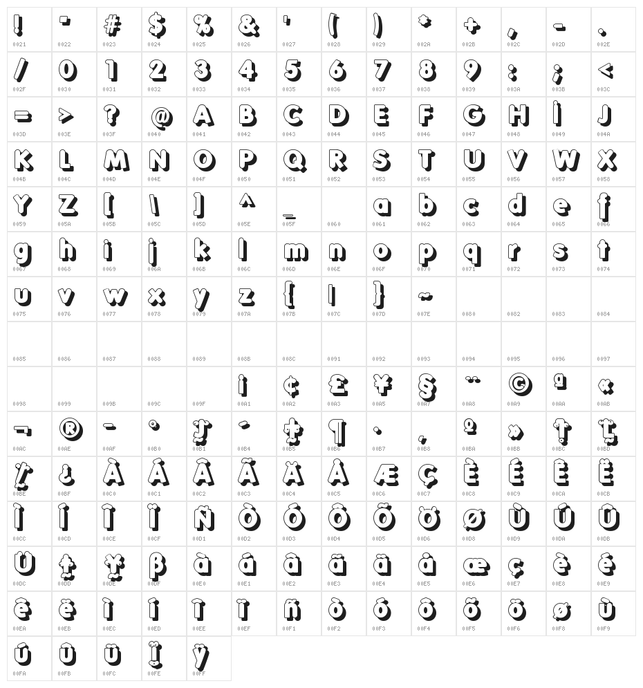 FolksShades Character Map