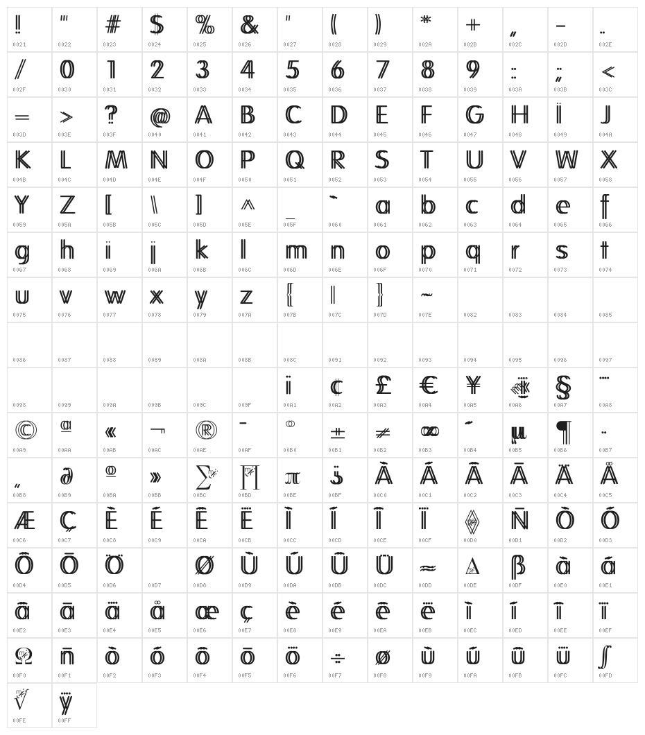 FolksTwins Character Map