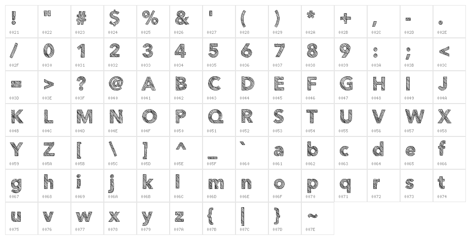 Folktale Character Map