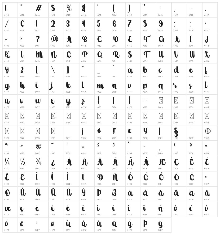 Follio Cooper Character Map