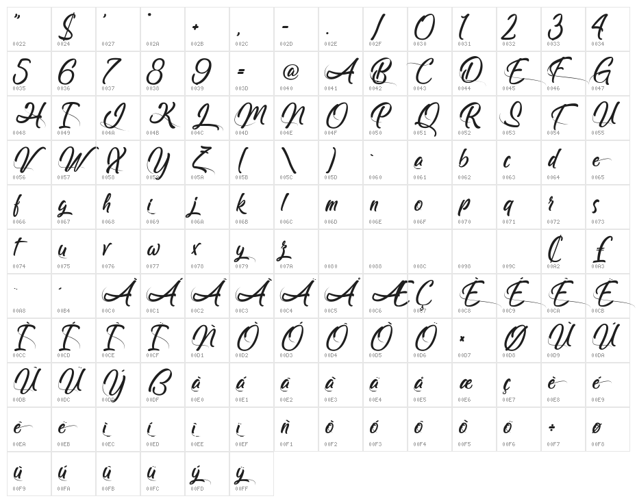 Follow Me Character Map