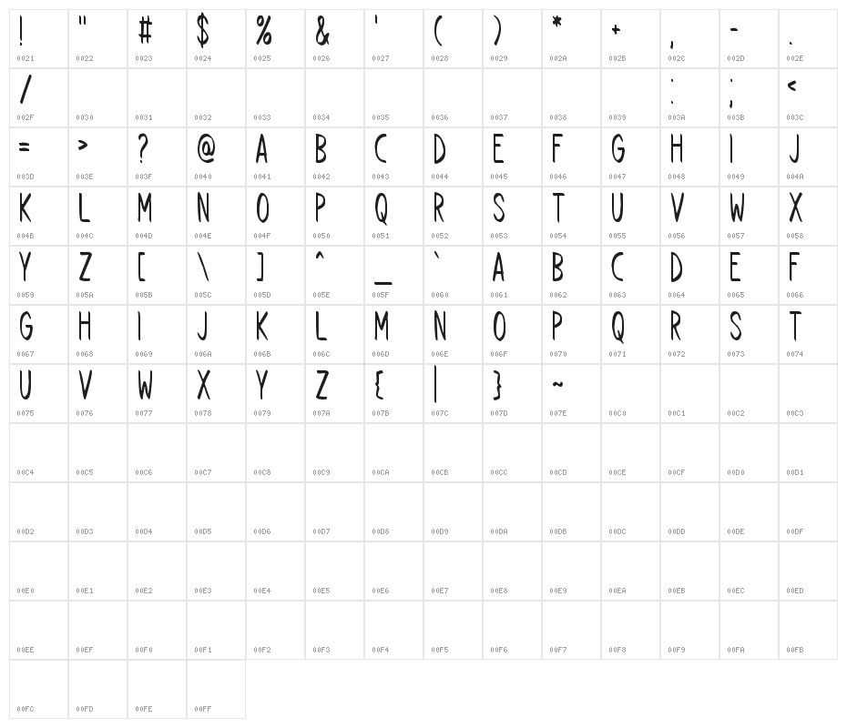 Follow Through Character Map