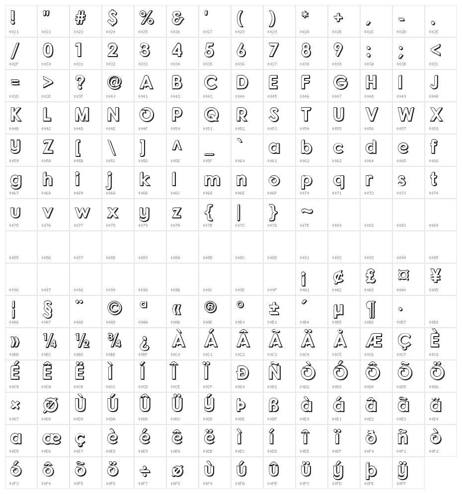 Fonarto XT Character Map