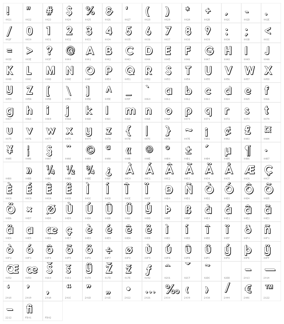 FonartoXT Character Map