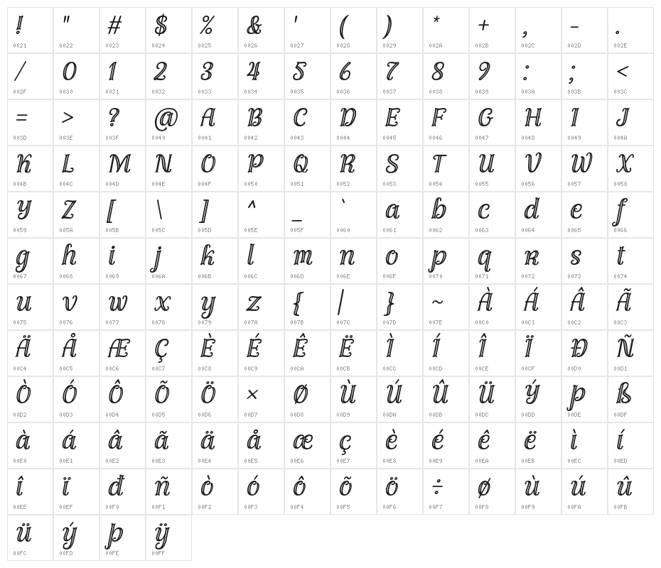FondacyCarved-Italic Character Map