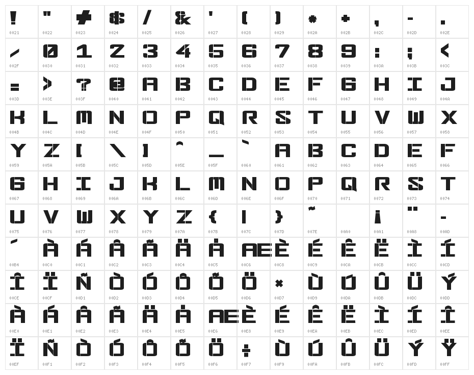 Fonderian-BlackStencil Black Character Map