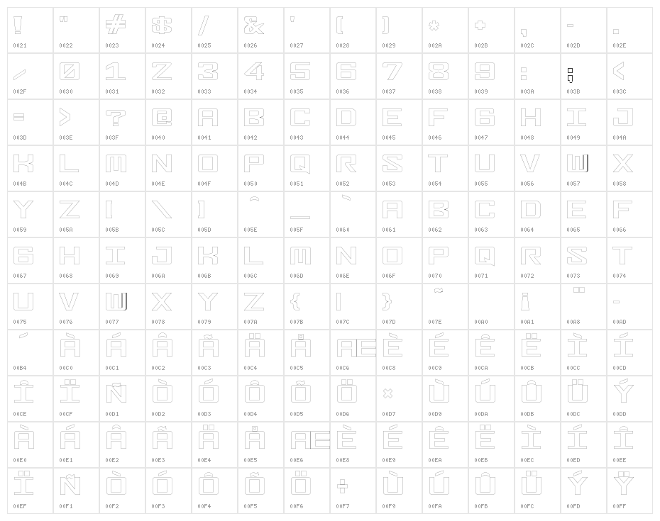FonderianHollow Character Map