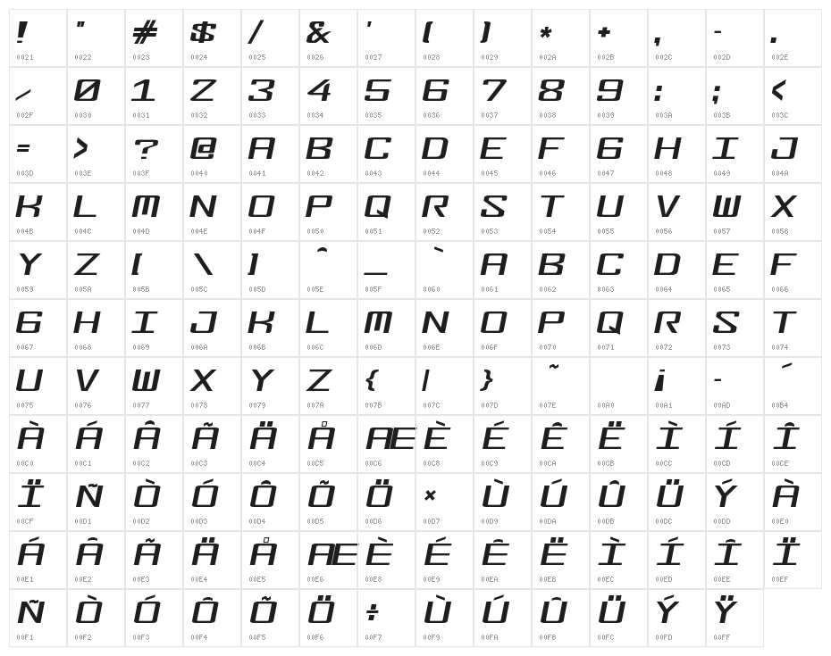 FonderianItalic Character Map