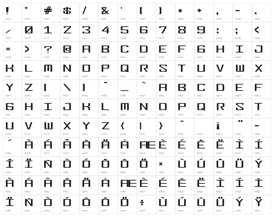 Fonderian Character Map