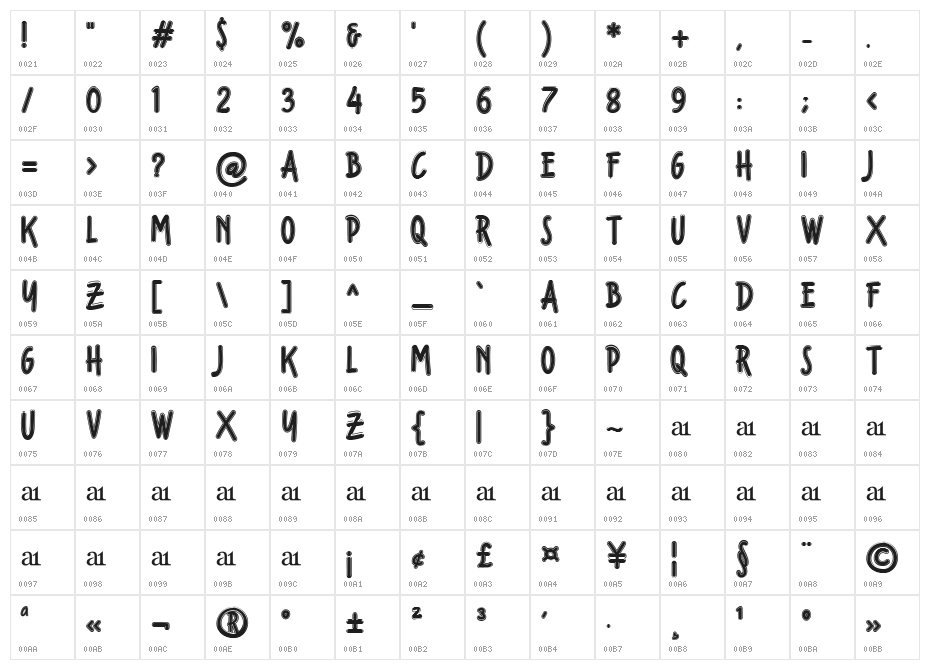 Fondian Outline Character Map