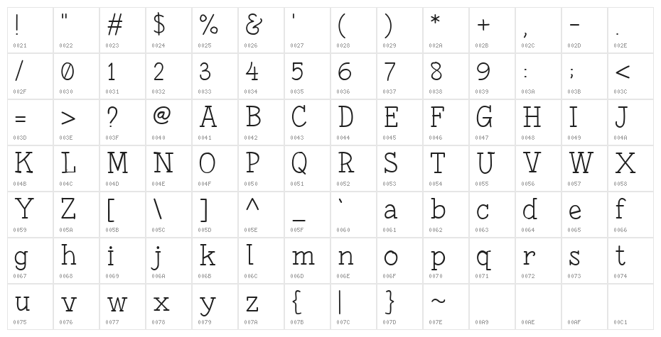 Fonesia Light Character Map