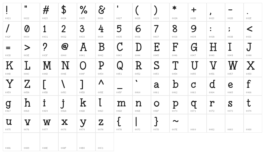 Fonesia Character Map