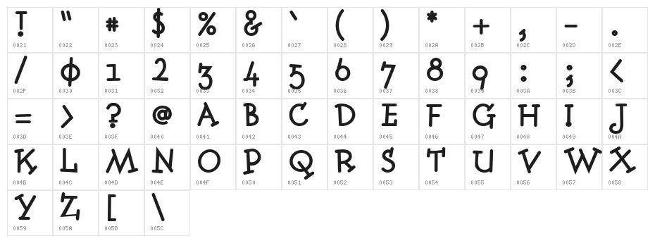 Fonitek Bold Character Map
