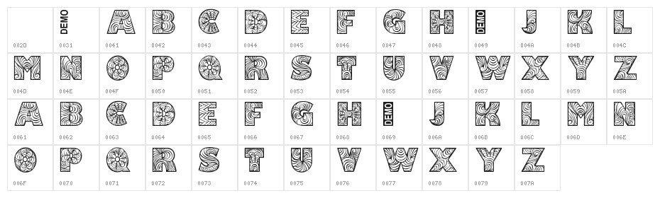 Fonix Demo Character Map