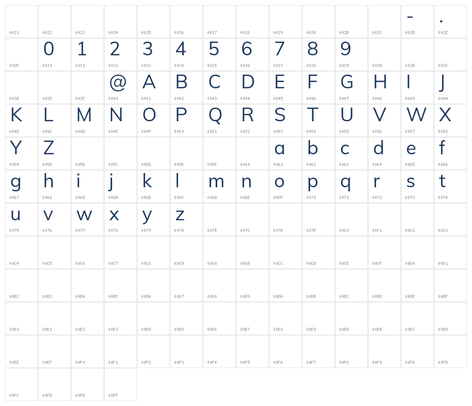 Font Awesome 5 Free Solid 900 Character Map