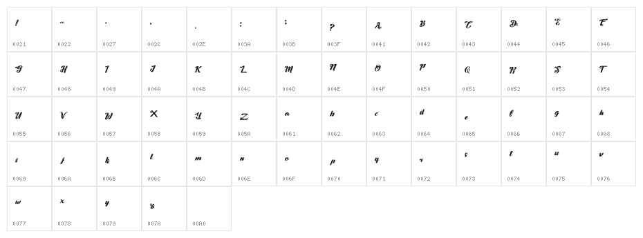 Font By Maxhomework Regular Character Map