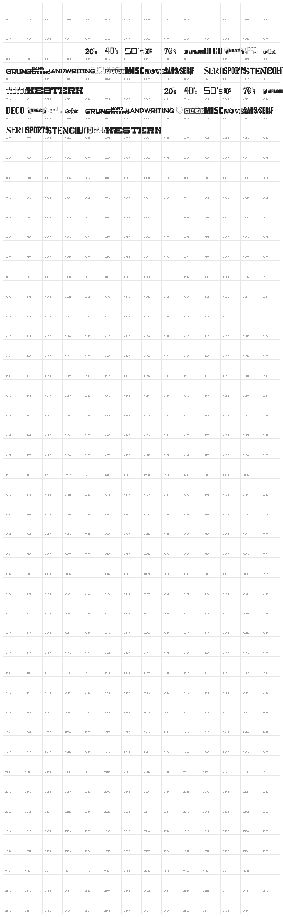 Font Collecting JL Character Map