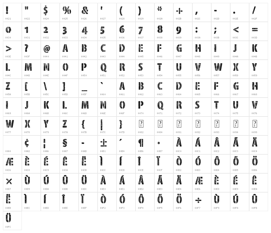 Font Corps Character Map