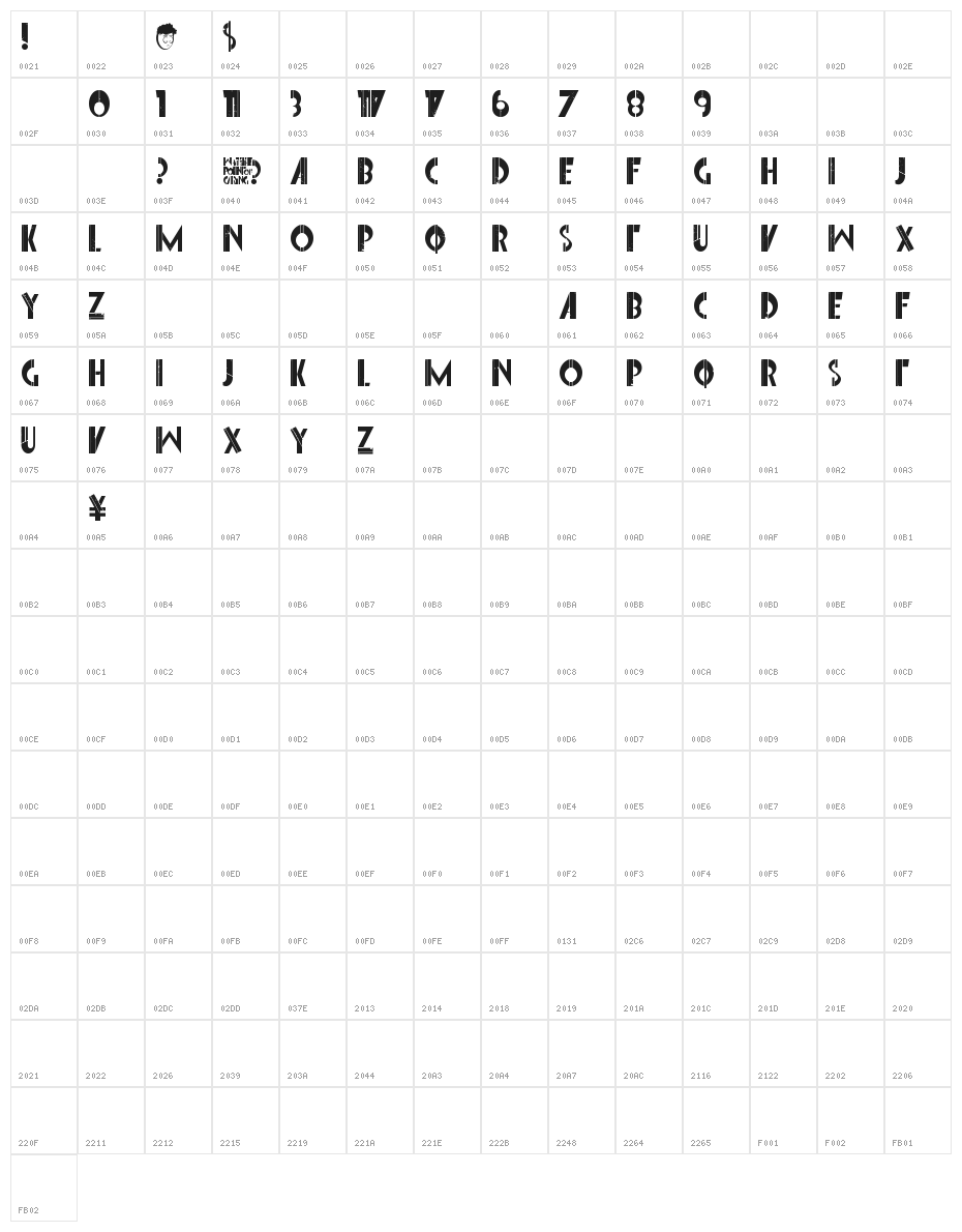 Font Interrupted Character Map