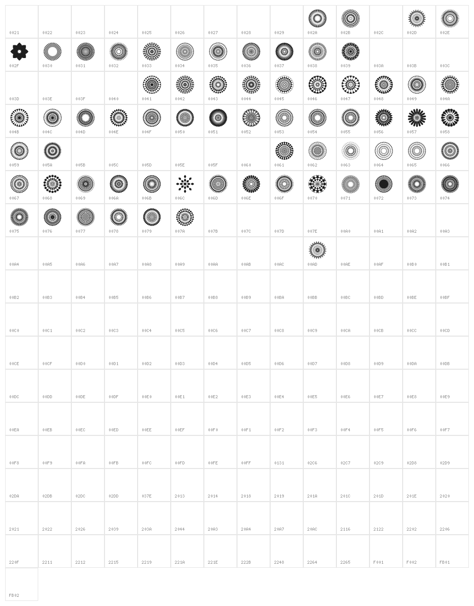 Font Mandalas pro 2018 Character Map