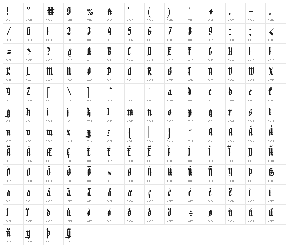 Font Negra Character Map