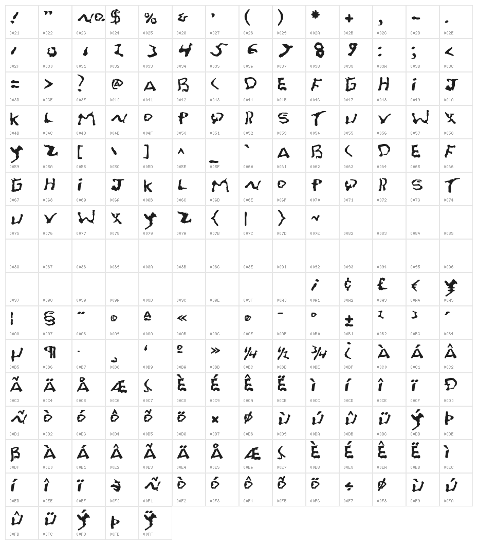 Font-On-A-Grain Character Map