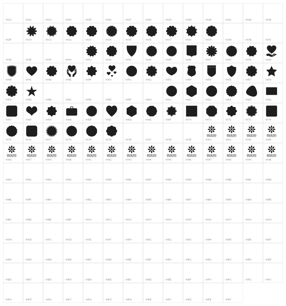 Font Shapes 2019 Character Map