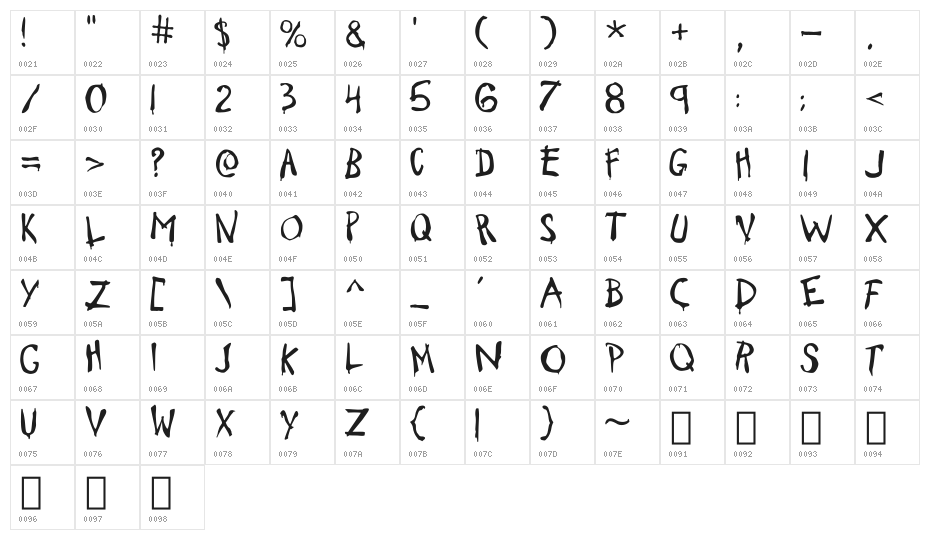 Font-fil-A Character Map
