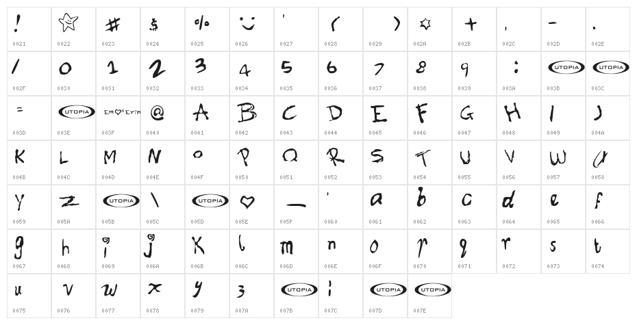 Font for Erin Character Map