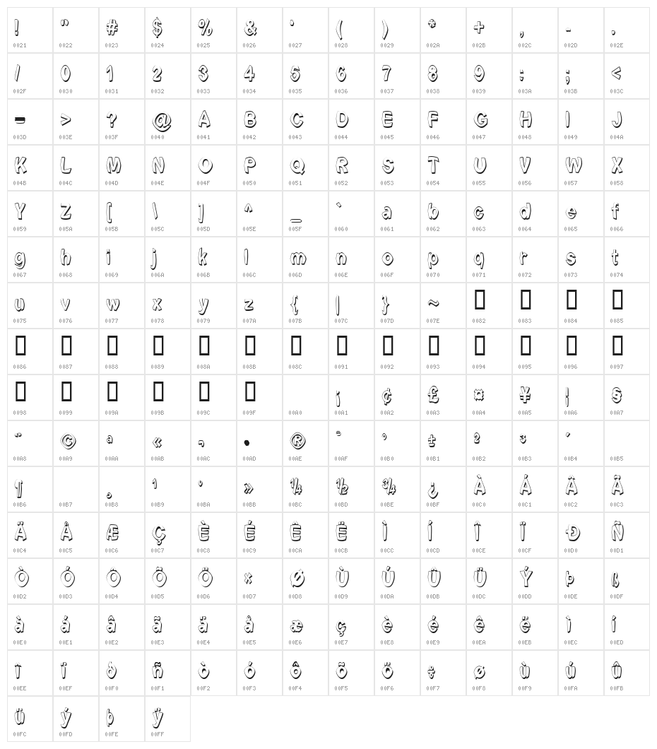 Font formerly known as FONT Character Map