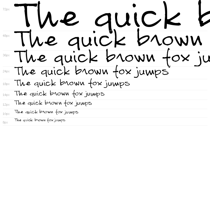 Font linda.sciutto Waterfall