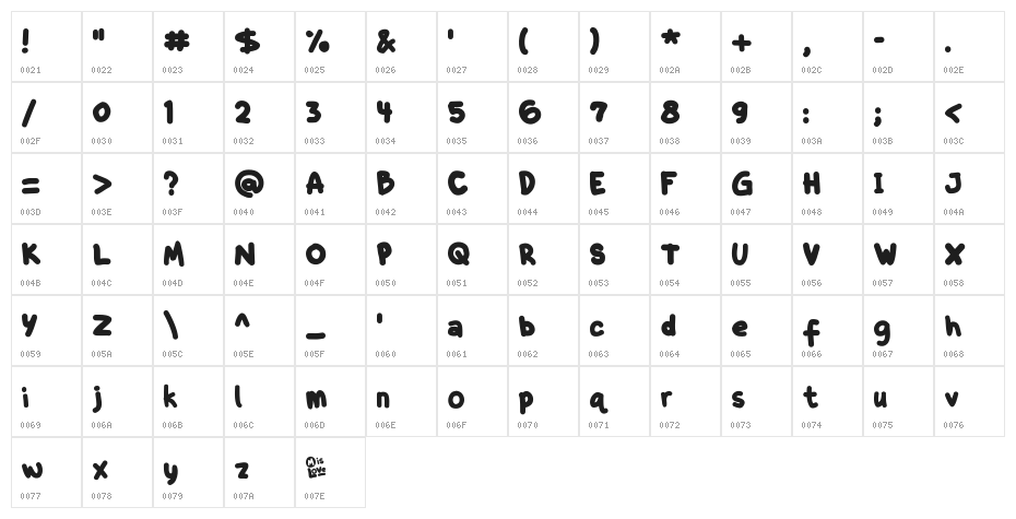 Font-untuk-Ibu Character Map