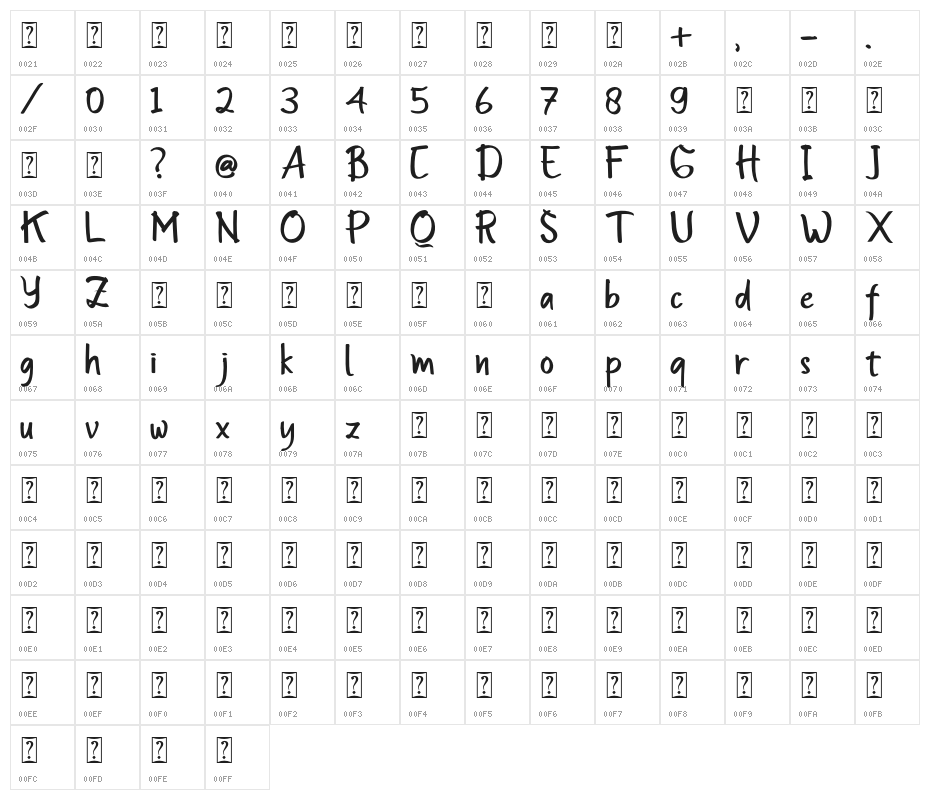 Font Character Map